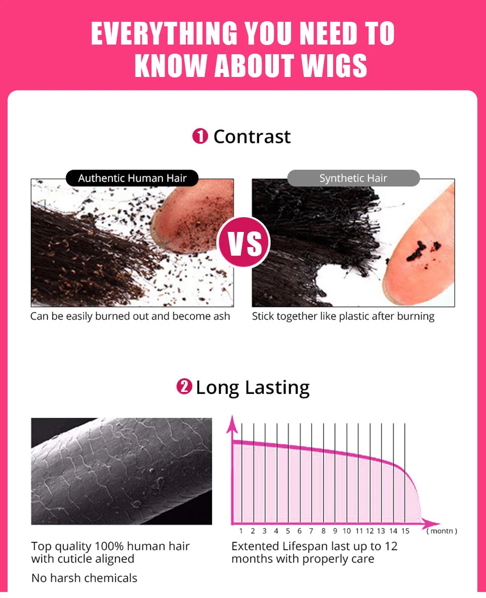 Glueless Wigs 100% Human Hair Water Wave Short Bob Wigs 13x4 HD Lace Front Wigs Pre Plucked Deep Curly Wear And Go Wigs Sale